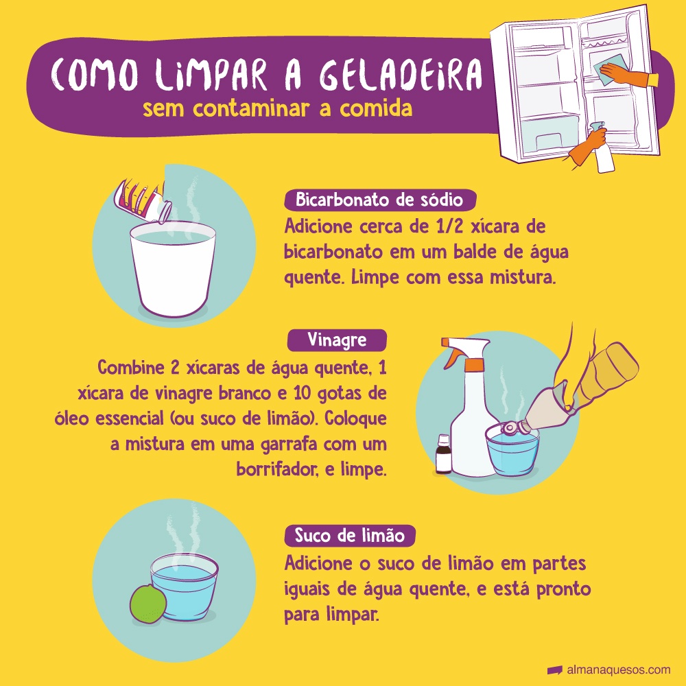 Limpeza de geladeira